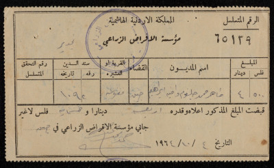 A Receipt Issued by the Agricultural Loans Institute, 1964