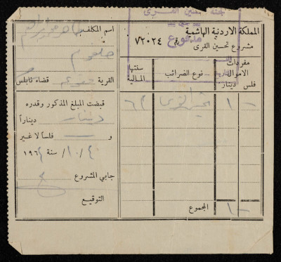 A Tax Receipt Issued to Taxpayer Taher Jalghum, 1964 