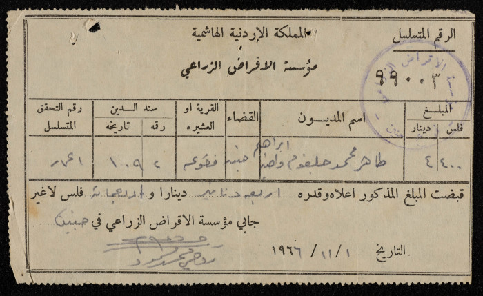 A Receipt Issued by the Agricultural Loans Institute, 1966
