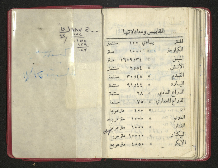 كتيب عن جمعية جنين الخيرية 