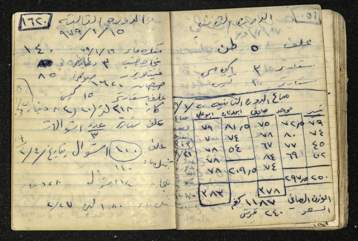 دفتر ملاحظات تخص طاهر جلغوم 