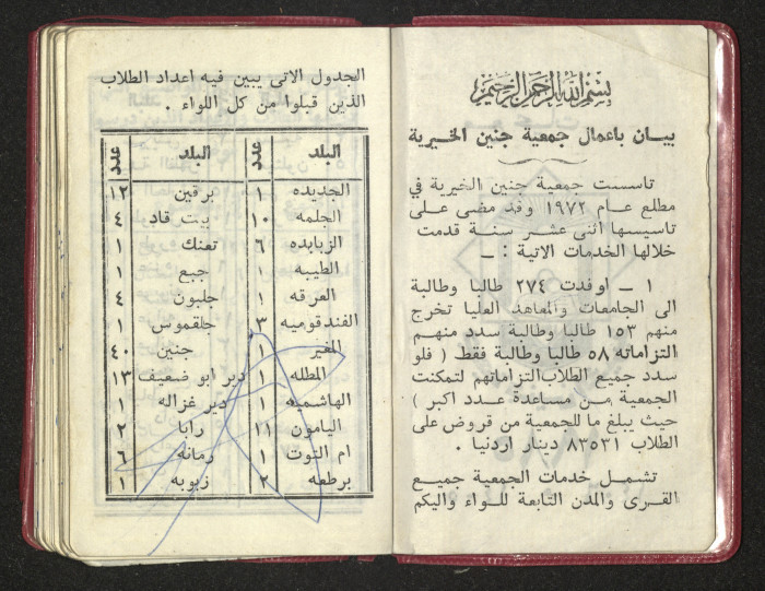 كتيب عن جمعية جنين الخيرية 
