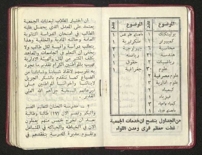 كتيب عن جمعية جنين الخيرية 