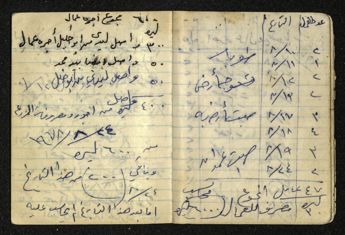 دفتر ملاحظات تخص طاهر جلغوم 