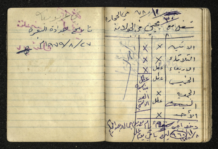 دفتر ملاحظات تخص طاهر جلغوم 