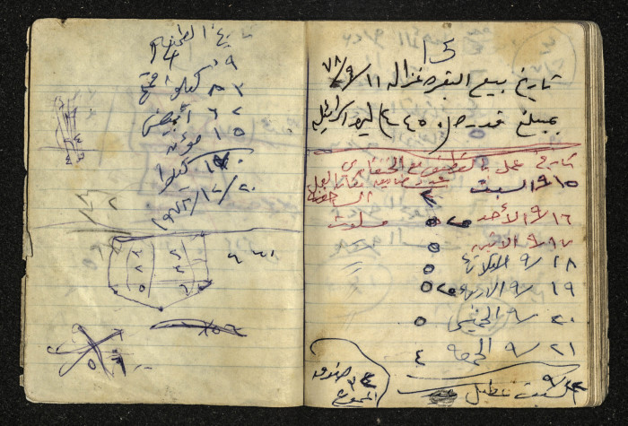 دفتر ملاحظات تخص طاهر جلغوم 