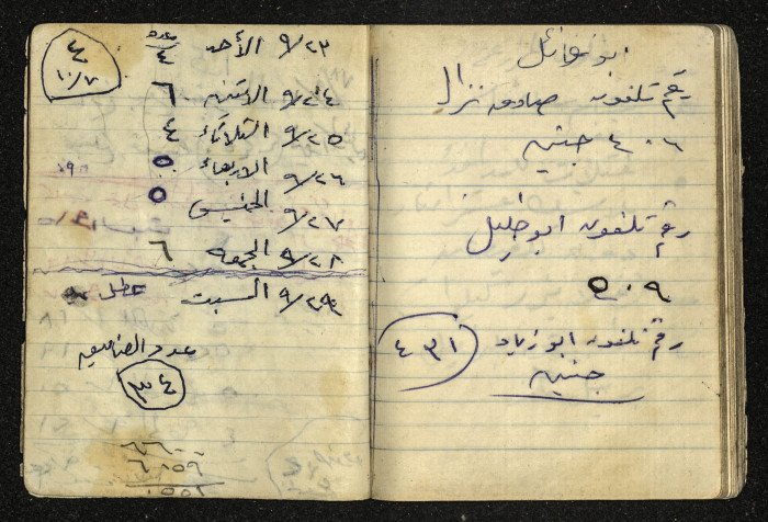 دفتر ملاحظات تخص طاهر جلغوم 