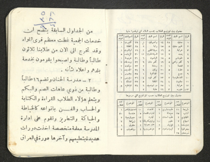 كتيب عن جمعية جنين الخيرية 