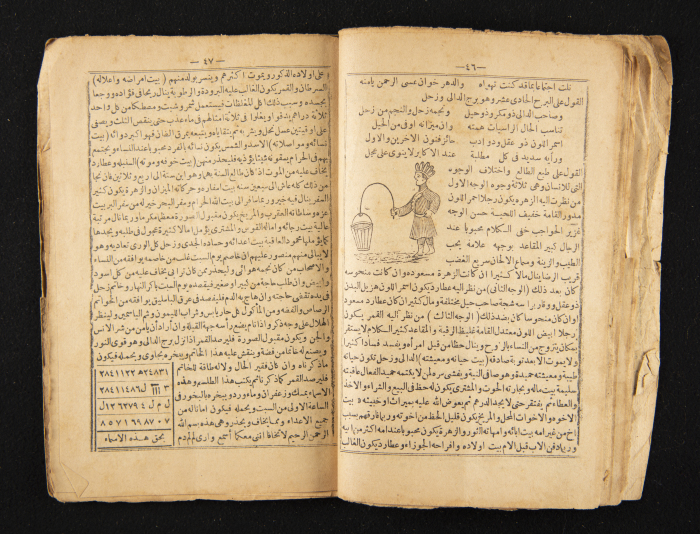 A Book about Magic and Making Amulets 