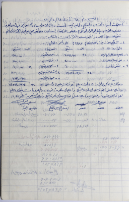 محضر جلسة لجنة المعارف رقم 61 لعام 1985