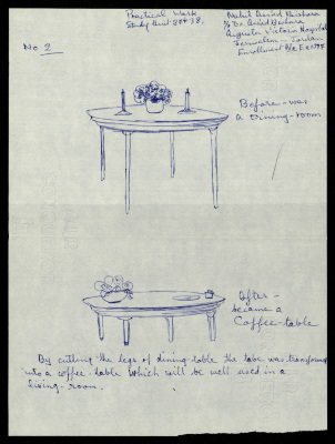 Table Use, a Praxis Project by Nahil Bishara, Chicago School of Interior Decoration, 1960-1964