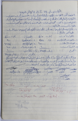 محضر جلسة لجنة المعارف رقم 69 لعام 1988