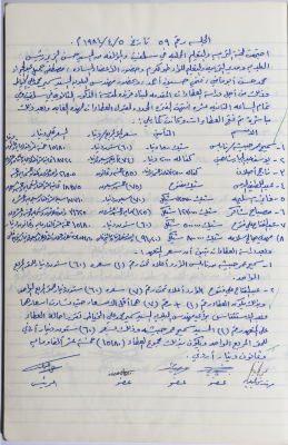 محضر جلسة لجنة المعارف رقم 59 لعام 1984