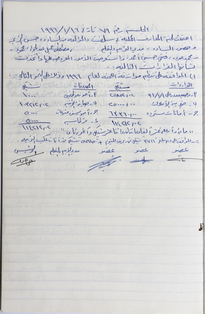 محضر جلسة لجنة المعارف رقم 79 لعام 1996  