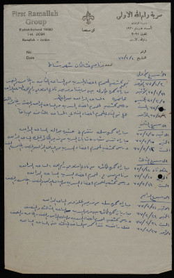 Sareyyet Ramallah