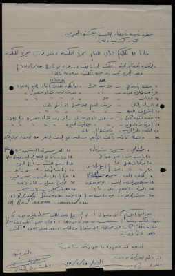 A Letter from the Cultural Supervisor at Sareyyet Ramallah to the Scout Council, 1975