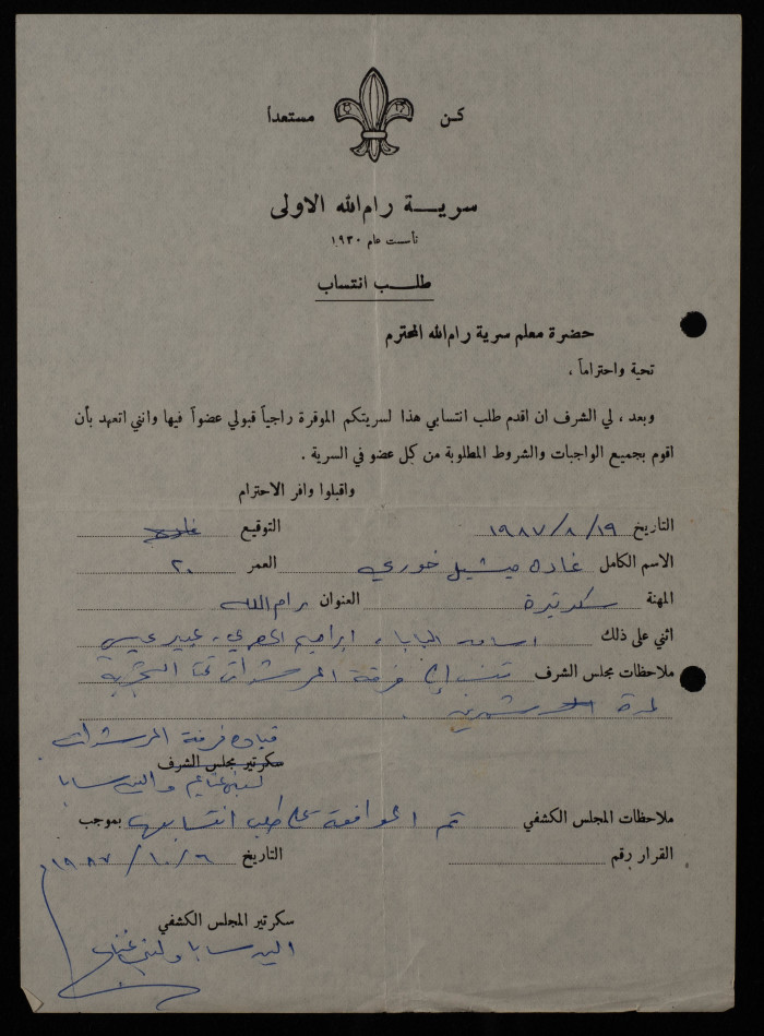طلب انتساب غاده ميشيل خوري إلى سريّة رام الله الأولى، 1987