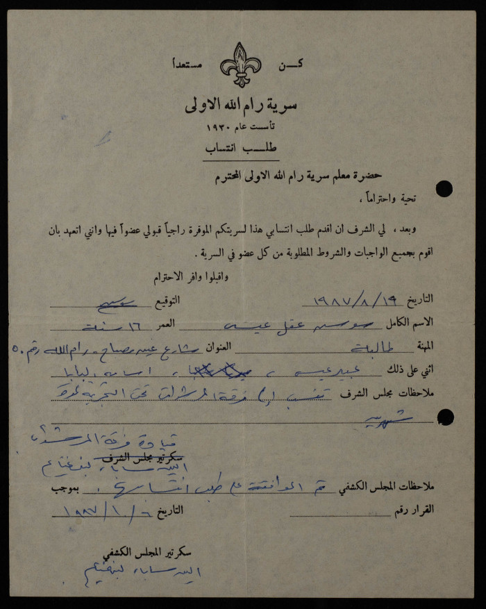 Sawsan Aqel Isa's Membership Application for Sareyyet Ramallah, 1987