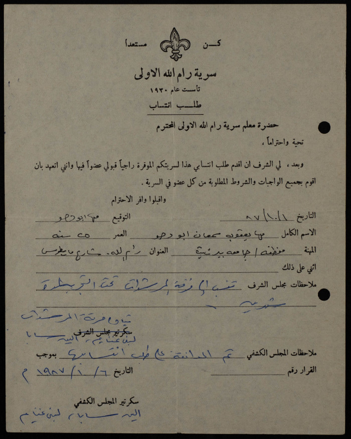 طلب انتساب مها يعقوب سمعان أبو دحو إلى سريّة رام الله الأولى، 1987