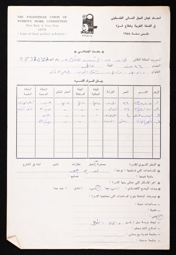PFWAC in Gaza and the West Bank, a Survey