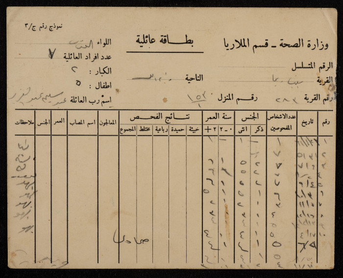 بطاقة عائلية صادرة عن قسم الملاريا  في وزارة الصحة عن عائلة عبد العزيز سليم الريماوي