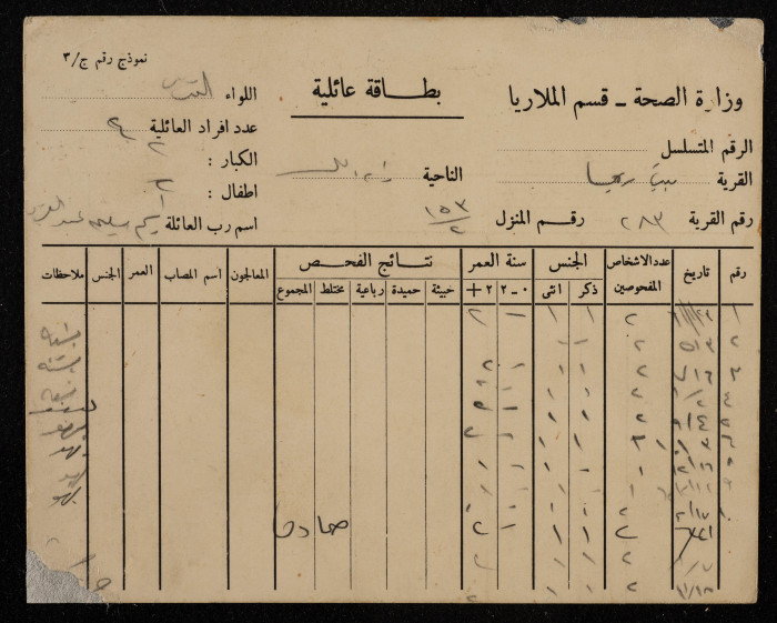 بطاقة عائلية صادرة عن قسم الملاريا  في وزارة الصحة عن عائلة راسم سليم الريماوي