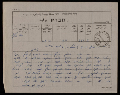 A Telegram from Ibrahim abu Sitteh to Nablus Mayor Bassam Shak