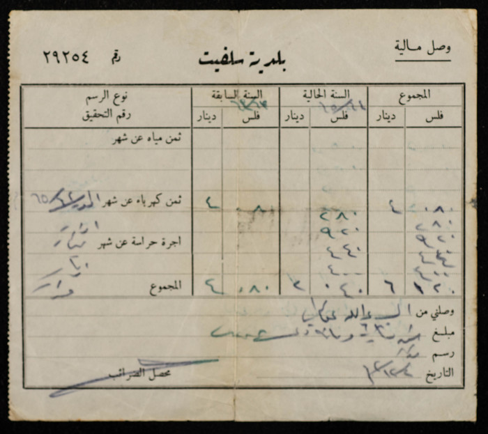 A Service Tax Receipt from Salfeet Municipality to Abdullah Afaneh, December 1962
