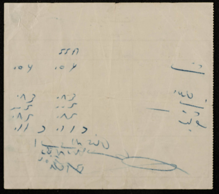 A Service Tax Receipt from Salfeet Municipality to Abdullah Afaneh, December 1976
