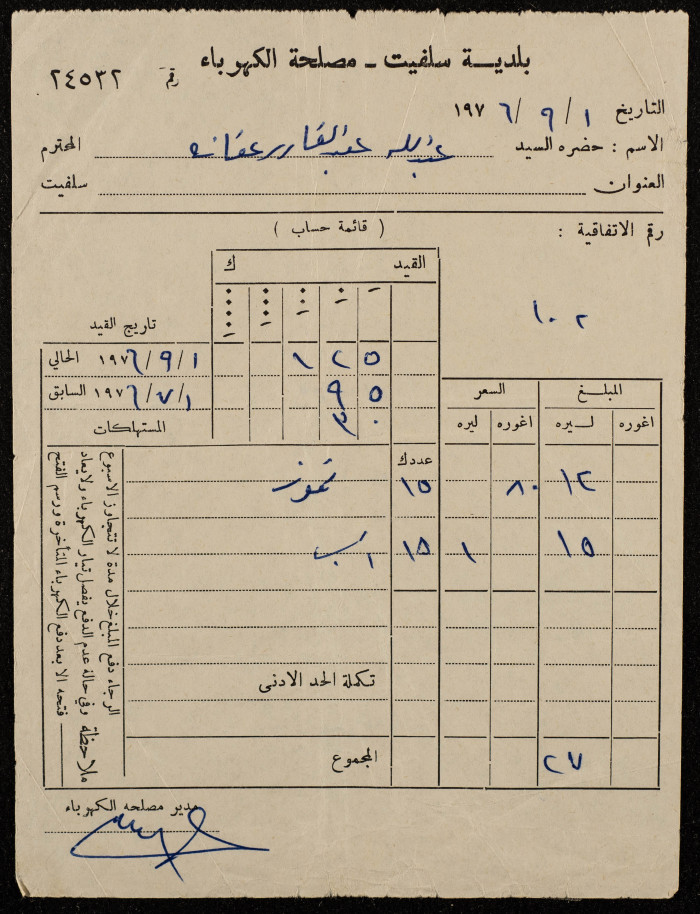Electricity Undertaking Account Report