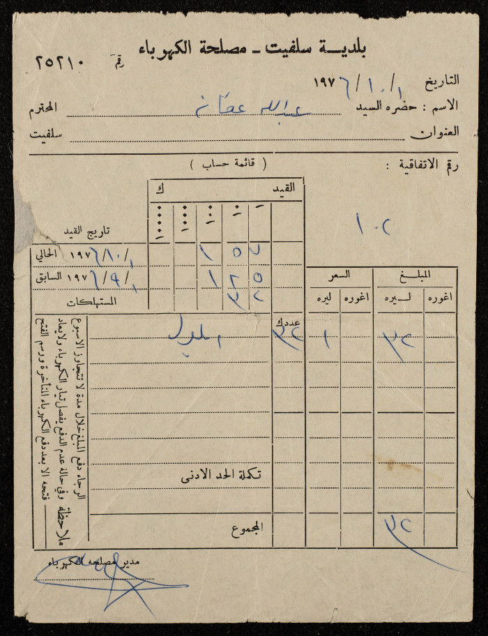 Electricity Undertaking Account Report