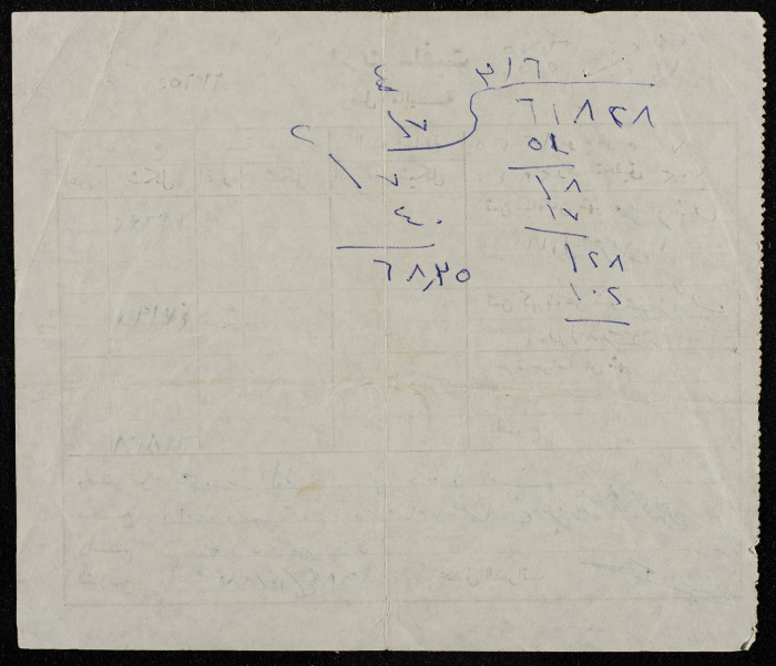 A Service Tax Receipt from Salfeet Municipality to Abdullah Afaneh, December 1984
