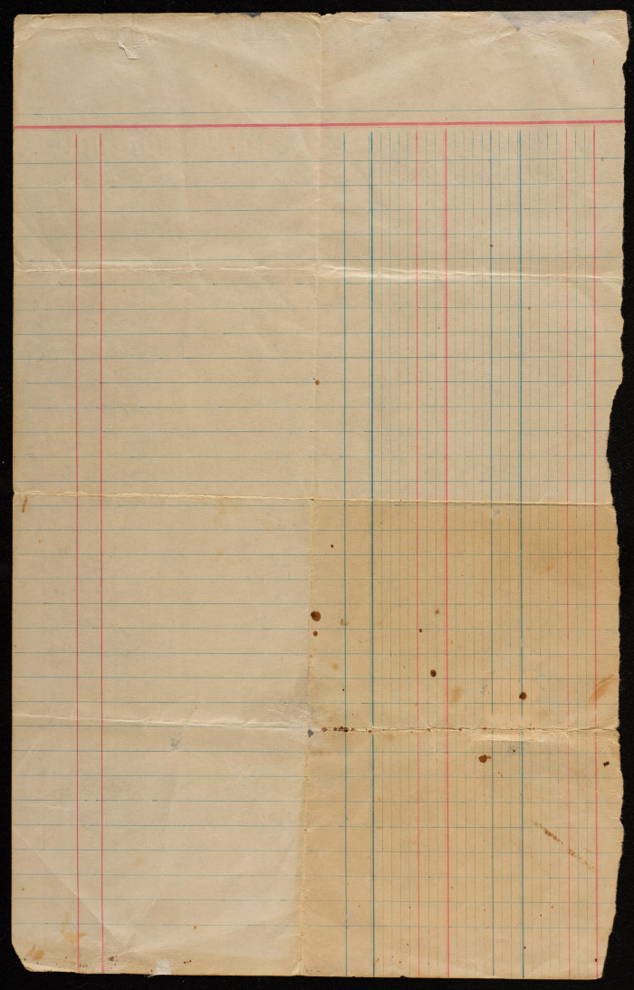 A Land Deed Signed by Ismaʿil Yusef to Yunis el-Abed, April 12 1943
