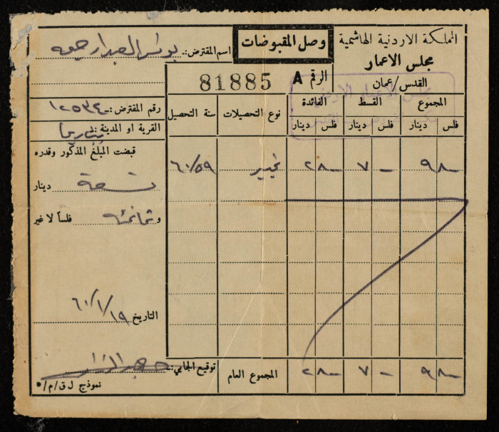 وصل مقبوضات صادرة عن المملكة الاردنية الهاشمية