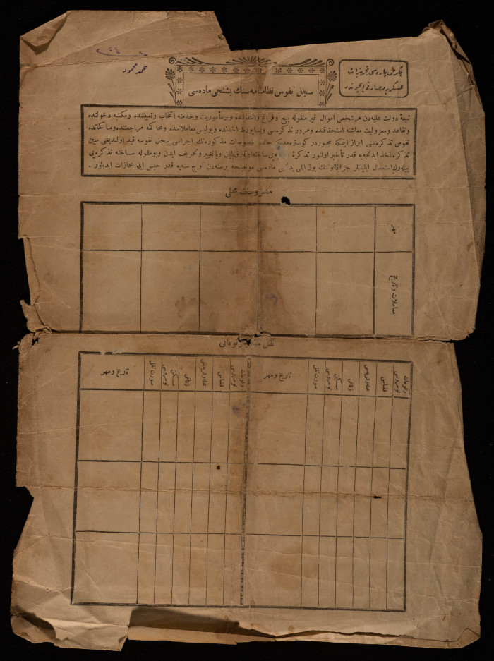 شهادة ميلاد عثمانية لمحمد محمود شيخ أحمد، 1904