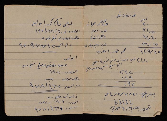 صفحة من دفتر ملاحظات