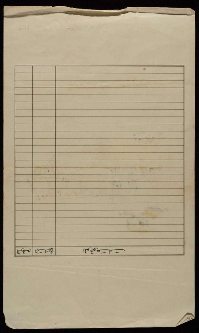 Land Title Deed No. 417062 Owned by Thiab Mahmoud Zaid