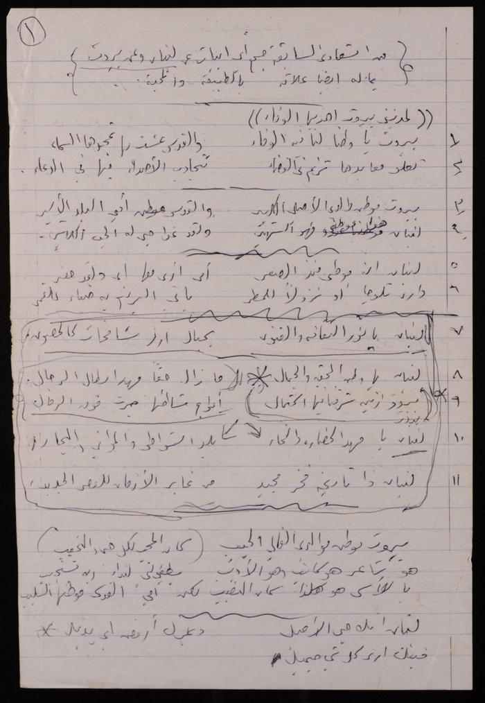 A Collection of Poems by Fatima al-Muhib 
