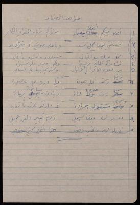 "The Talents of Children", a Poem by Fatima al-Muhib 