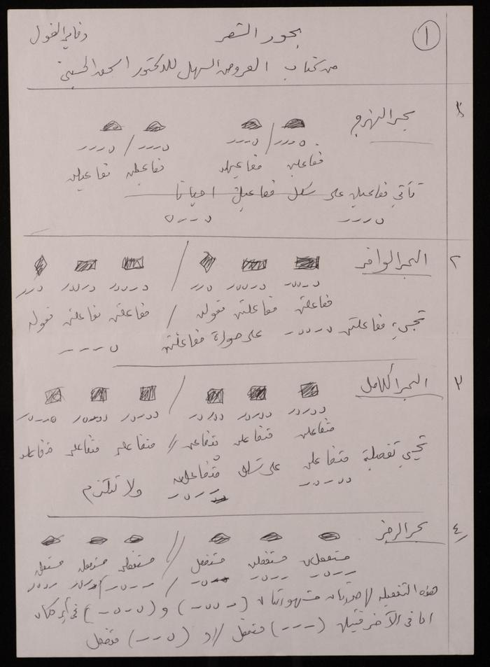ملاحظات لفاطمة المحب من كتاب 