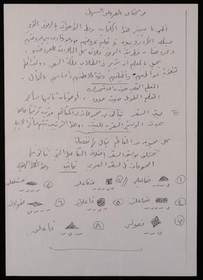 Notes by Fatima al-Muhib from the Book "Simple Prosody" 