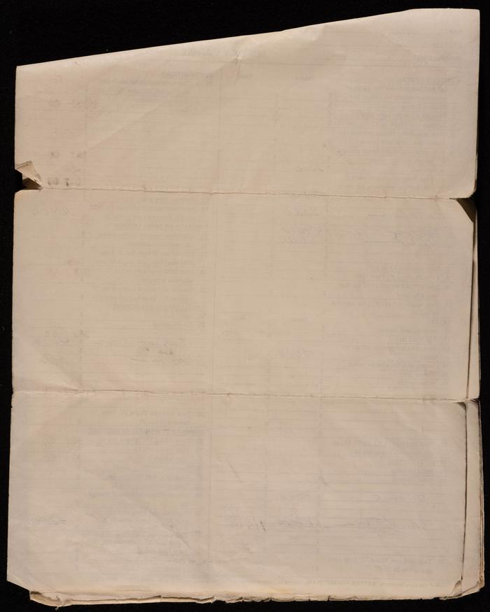 A Form of the USA Individual Income Tax Return 