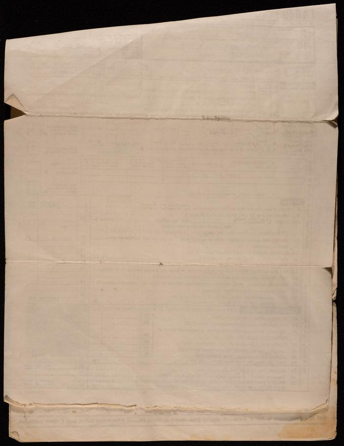 A Form of the USA Individual Income Tax Return 