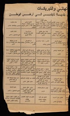 تهاني وتبريكات بعودة بسام الشكعة رئيس بلدية نابلس الى أرض الوطن 