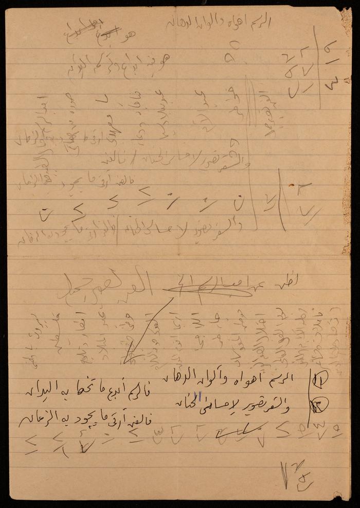 Paper Clippings of Several Poetry Verses by Fatima al-Muhib, 1975 -1982