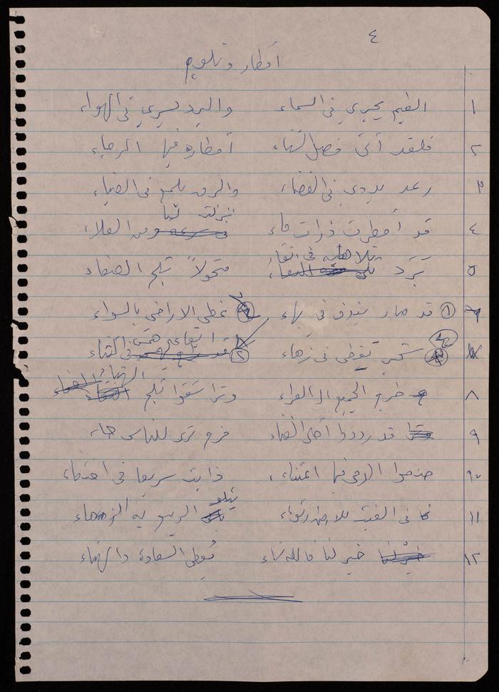 Paper Clippings of Poetry Verses by Fatima al-Muhib