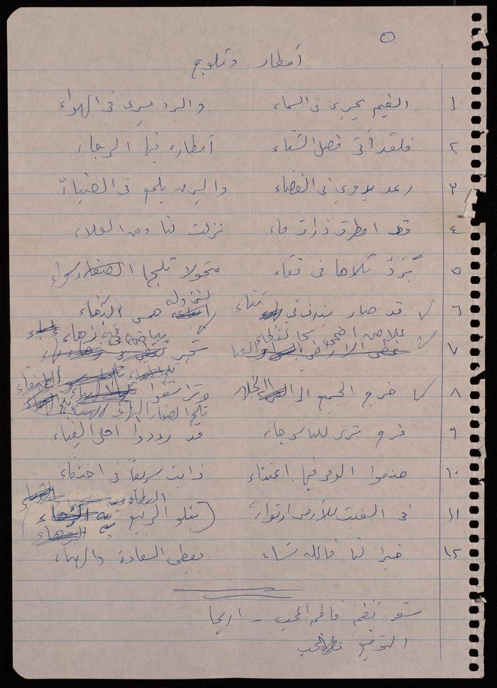 Paper Clippings of Poetry Verses by Fatima al-Muhib