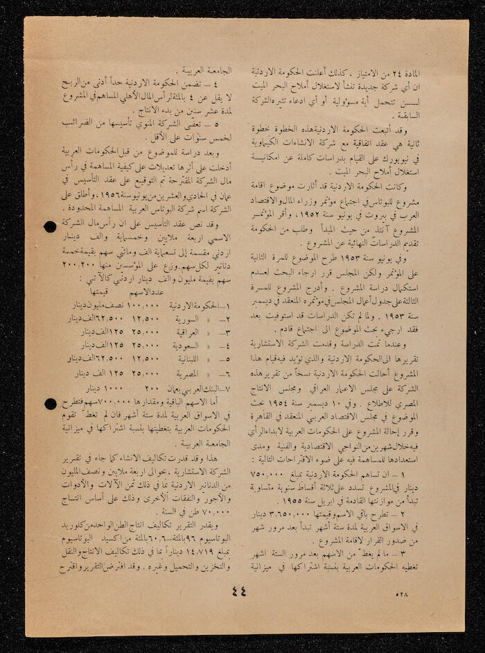 An Article by Ibrahim ad-Daqqaq Entitled 