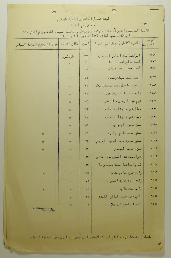 قائمة الناخبين الذين شطبت اسماؤهم بموجب قرار 13 لقانون البلديات 