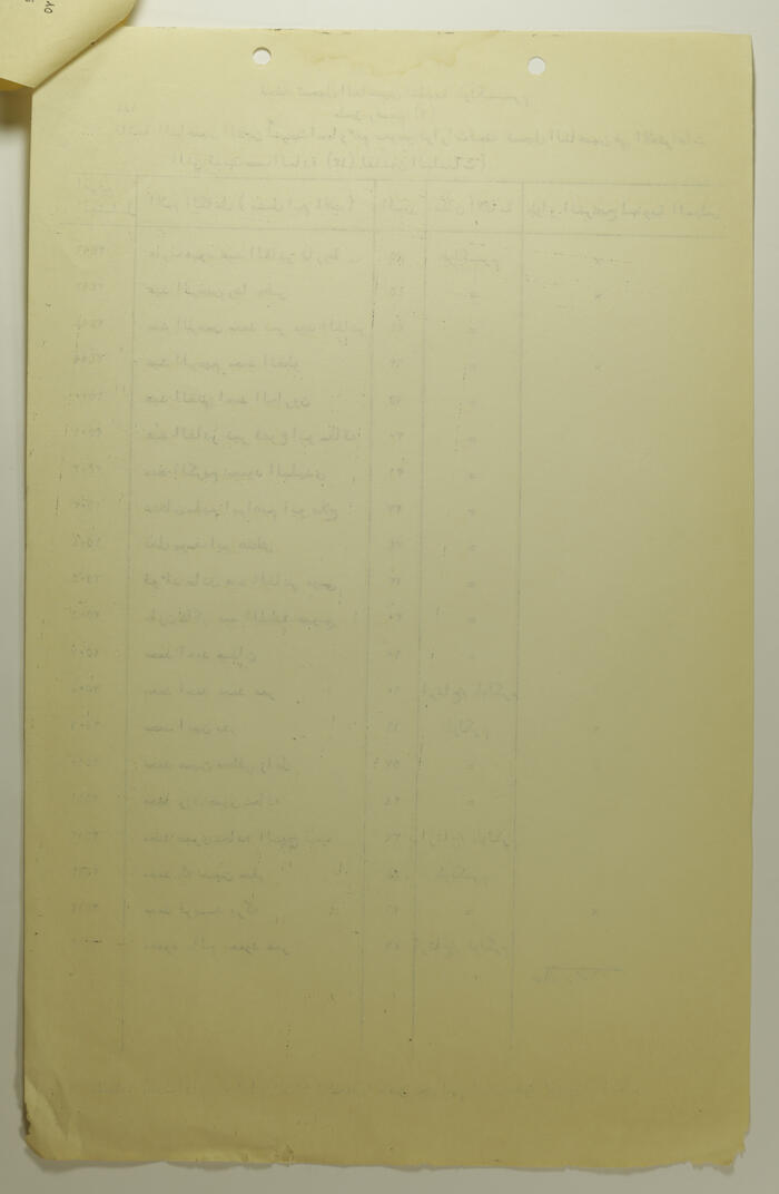 قائمة الناخبين الذين شطبت اسماؤهم بموجب قرار 13 لقانون البلديات 
